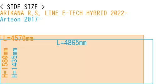 #ARIKANA R.S. LINE E-TECH HYBRID 2022- + Arteon 2017-